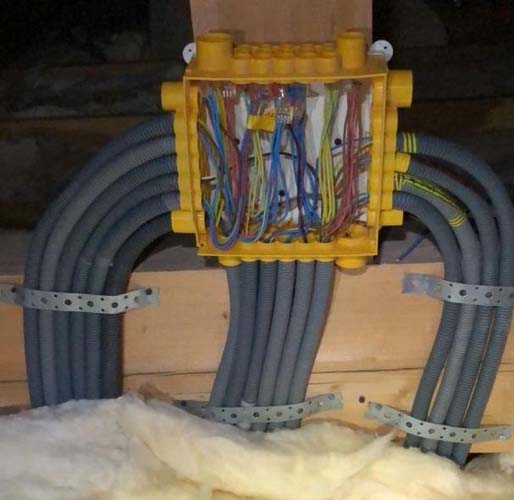 Travaux électricité Riedisheim